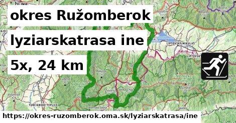 okres Ružomberok Lyžiarske trasy iná 