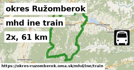 okres Ružomberok Doprava iná train