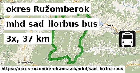 okres Ružomberok Doprava sad-liorbus bus