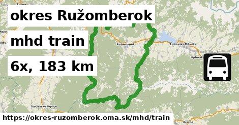 okres Ružomberok Doprava train 