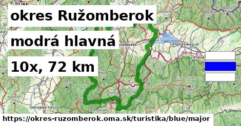 okres Ružomberok Turistické trasy modrá hlavná