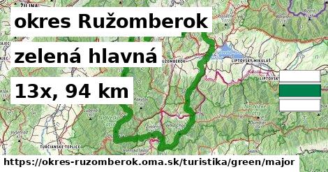 okres Ružomberok Turistické trasy zelená hlavná