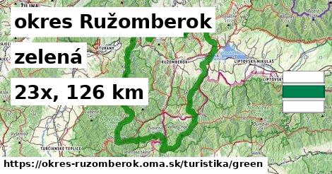 okres Ružomberok Turistické trasy zelená 