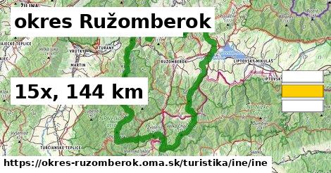 okres Ružomberok Turistické trasy iná iná