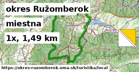 okres Ružomberok Turistické trasy miestna 