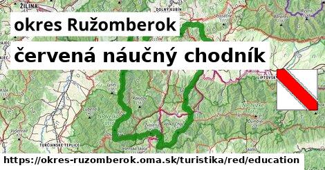 okres Ružomberok Turistické trasy červená náučný chodník