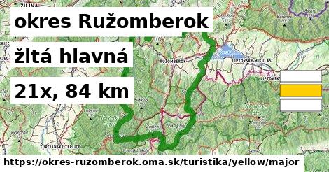 okres Ružomberok Turistické trasy žltá hlavná