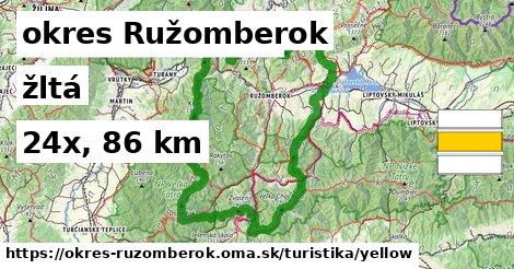 okres Ružomberok Turistické trasy žltá 