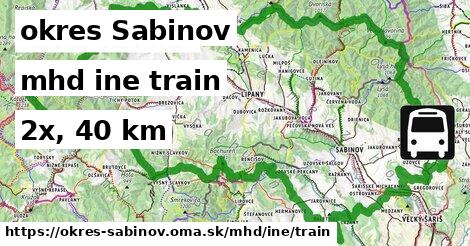 okres Sabinov Doprava iná train