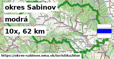 okres Sabinov Turistické trasy modrá 