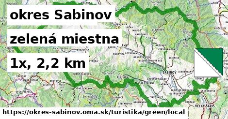 okres Sabinov Turistické trasy zelená miestna
