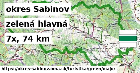 okres Sabinov Turistické trasy zelená hlavná