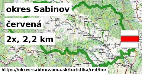 okres Sabinov Turistické trasy červená iná