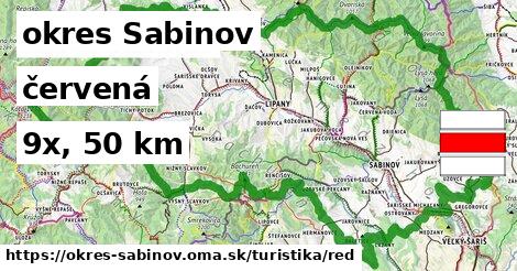 okres Sabinov Turistické trasy červená 