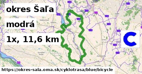 okres Šaľa Cyklotrasy modrá bicycle