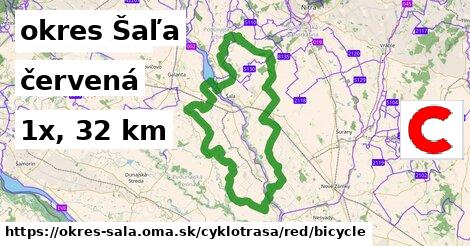 okres Šaľa Cyklotrasy červená bicycle