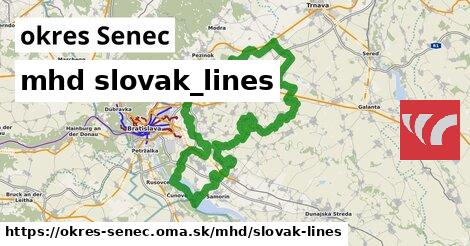 okres Senec Doprava slovak-lines 