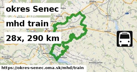 okres Senec Doprava train 