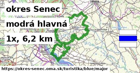 okres Senec Turistické trasy modrá hlavná