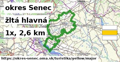 okres Senec Turistické trasy žltá hlavná