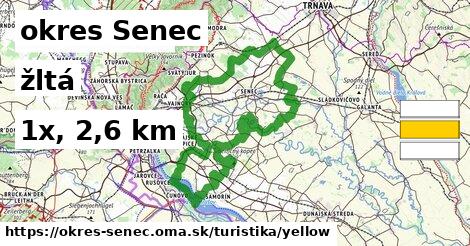 okres Senec Turistické trasy žltá 