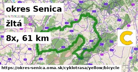 okres Senica Cyklotrasy žltá bicycle