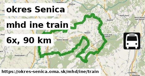 okres Senica Doprava iná train