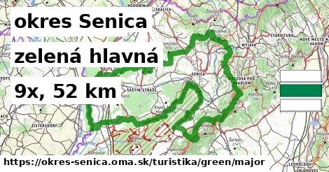 okres Senica Turistické trasy zelená hlavná