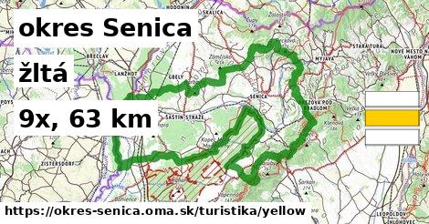 okres Senica Turistické trasy žltá 