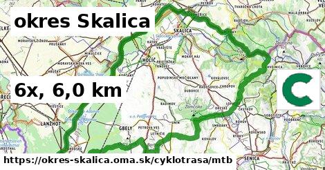 okres Skalica Cyklotrasy mtb 