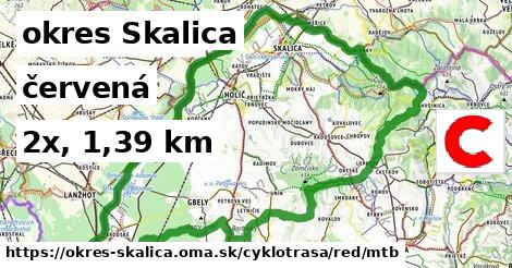 okres Skalica Cyklotrasy červená mtb