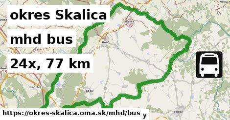 okres Skalica Doprava bus 