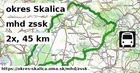 okres Skalica Doprava zssk 