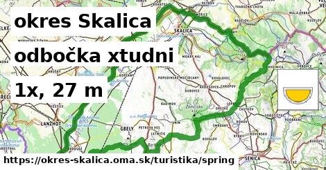 okres Skalica Turistické trasy odbočka xtudni 