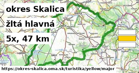 okres Skalica Turistické trasy žltá hlavná