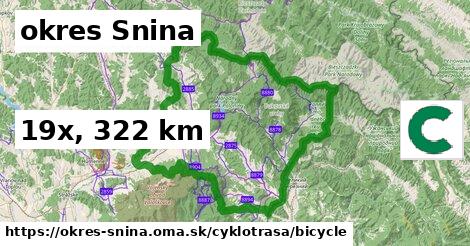 okres Snina Cyklotrasy bicycle 