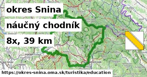 okres Snina Turistické trasy náučný chodník 