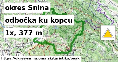 okres Snina Turistické trasy odbočka ku kopcu 