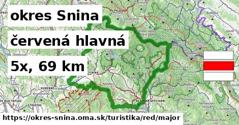 okres Snina Turistické trasy červená hlavná