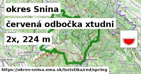 okres Snina Turistické trasy červená odbočka xtudni