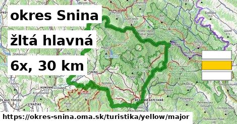 okres Snina Turistické trasy žltá hlavná