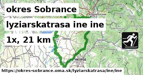 okres Sobrance Lyžiarske trasy iná iná