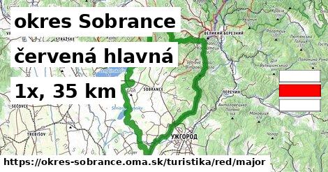 okres Sobrance Turistické trasy červená hlavná