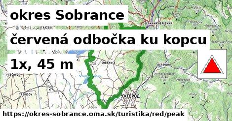 okres Sobrance Turistické trasy červená odbočka ku kopcu