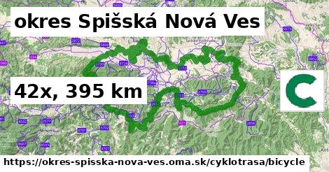 okres Spišská Nová Ves Cyklotrasy bicycle 