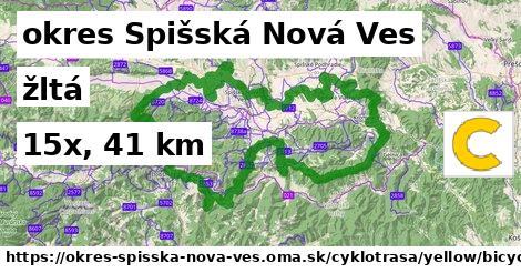 okres Spišská Nová Ves Cyklotrasy žltá bicycle