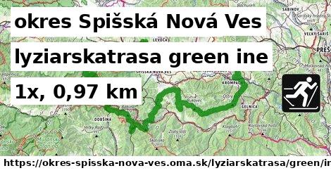 okres Spišská Nová Ves Lyžiarske trasy zelená iná