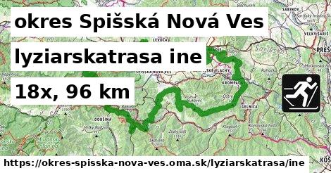 okres Spišská Nová Ves Lyžiarske trasy iná 