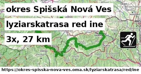 okres Spišská Nová Ves Lyžiarske trasy červená iná