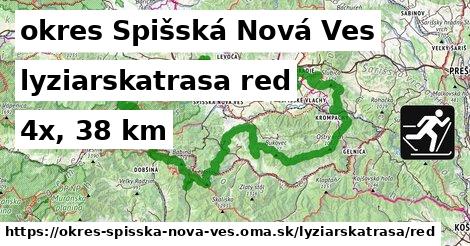 okres Spišská Nová Ves Lyžiarske trasy červená 